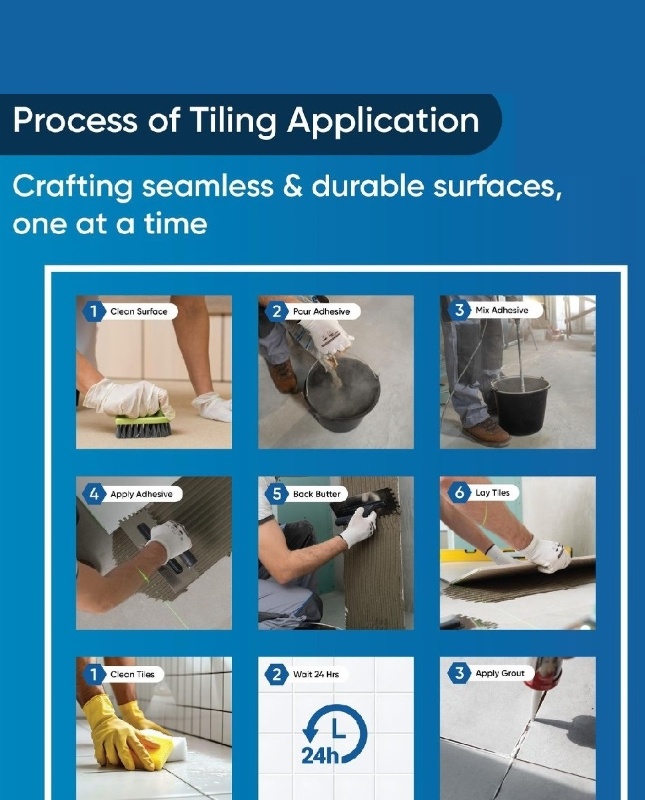 Crafting Seamless & Durable Surfaces, One Tile at a Time